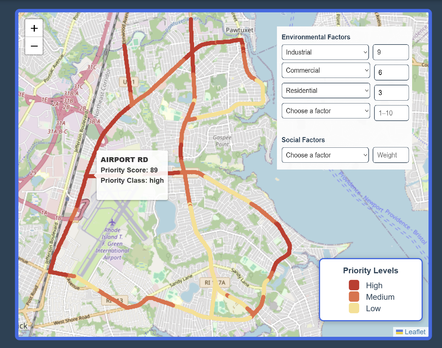 Prioritize Dashboard Preview